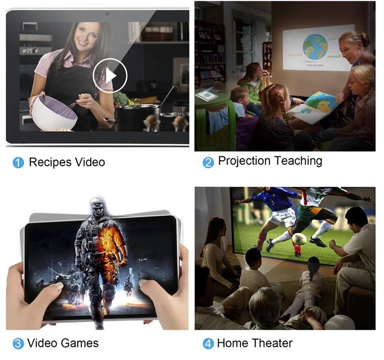 daim ntawv thov ntsiav tshuaj projector tablet projector application