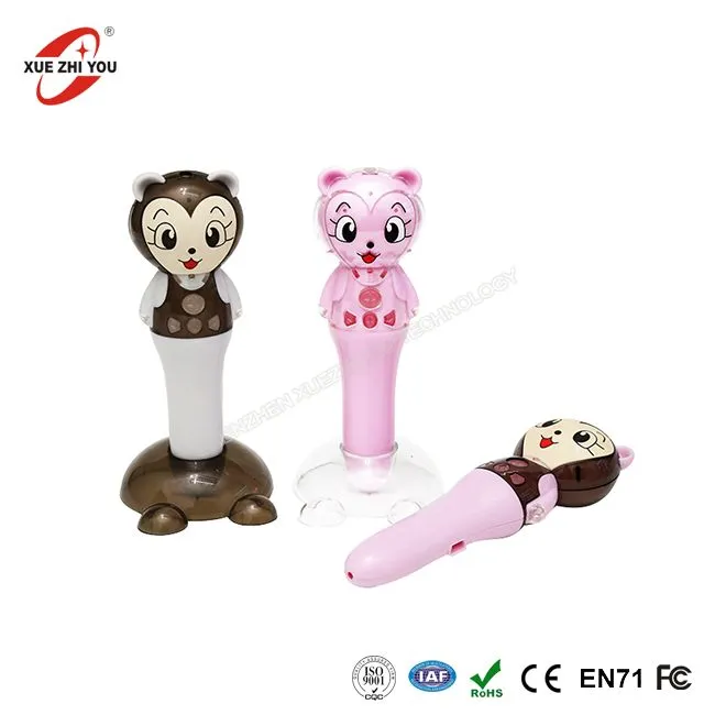 Hluav taws xob Kev Sau Npe Cov Poj Niam Kev Nyeem Ntawv Cov Tswb Ntxov Ntxov Ntxov Kev Qho Kev Ua Pleev Qho Nyeem Ntawv