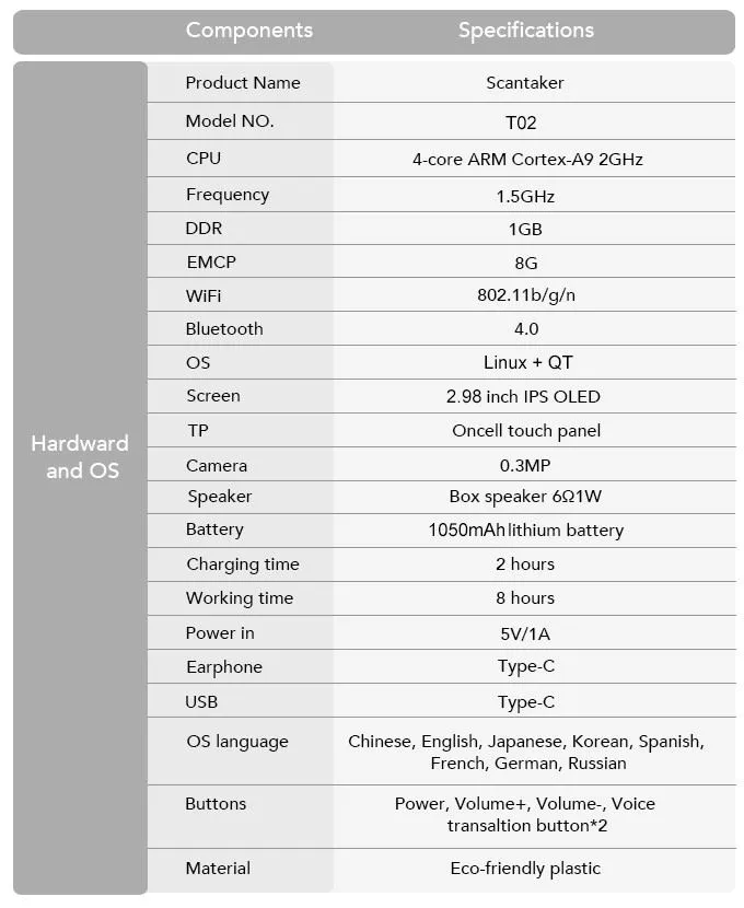 Xuezhiyou Scantalker T02 txhais cwj mem
